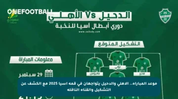 موعد المباراة.. الأهلي والدحيل يتواجهان في قمة آسيا 2025 مع الكشف عن التشكيل والقناة الناقلة